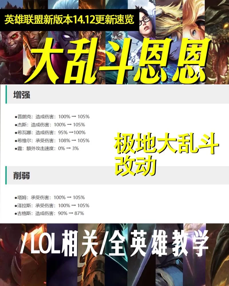 最新lol新版本更新内容：快来看都有哪些改动！