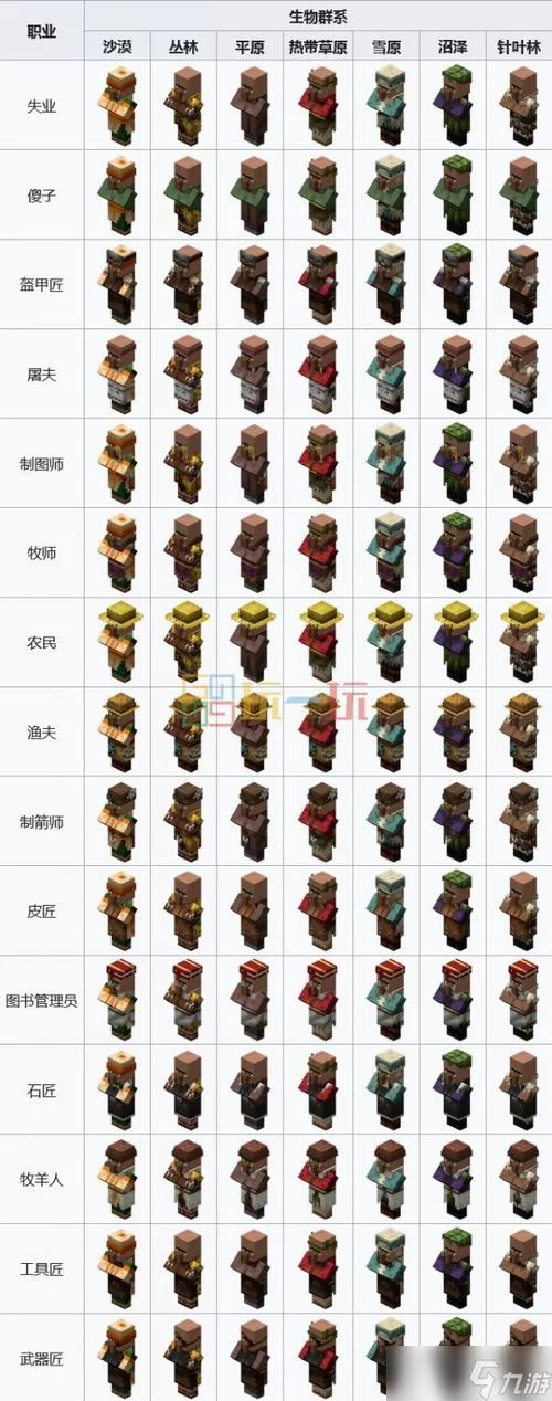 我的方块世界：方块世界里的冒险与创造之旅