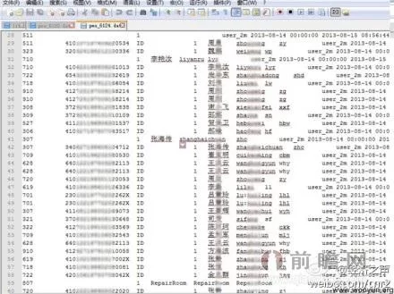 2000万开房数据事件:个人信息安全该如何保障? 2000万开房数据事件:个人信息安全该如何保障?