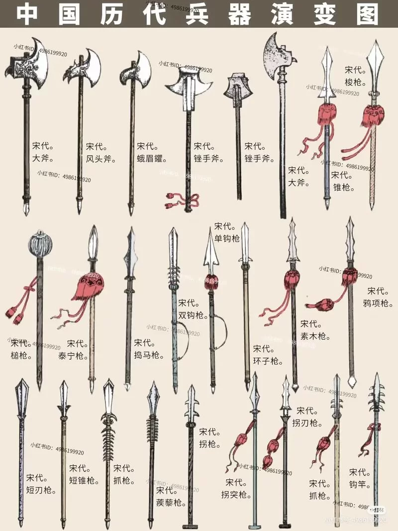 武器大全：从古代冷兵器到现代高科技武器装备全览