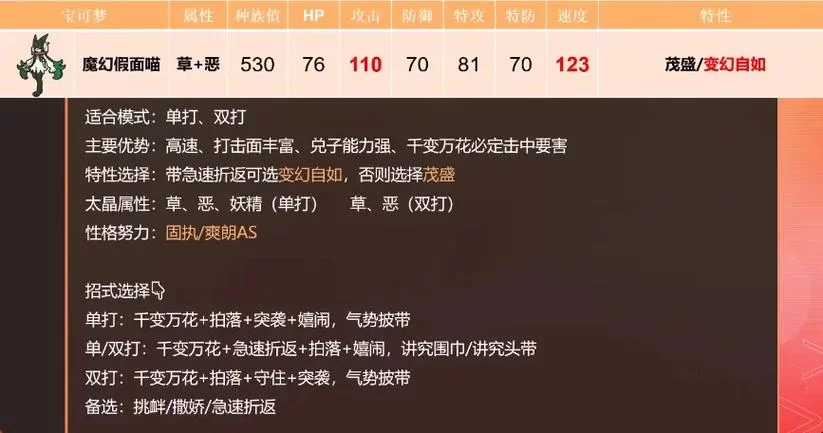 魔法宠物养成攻略：教你如何训练你的宠物