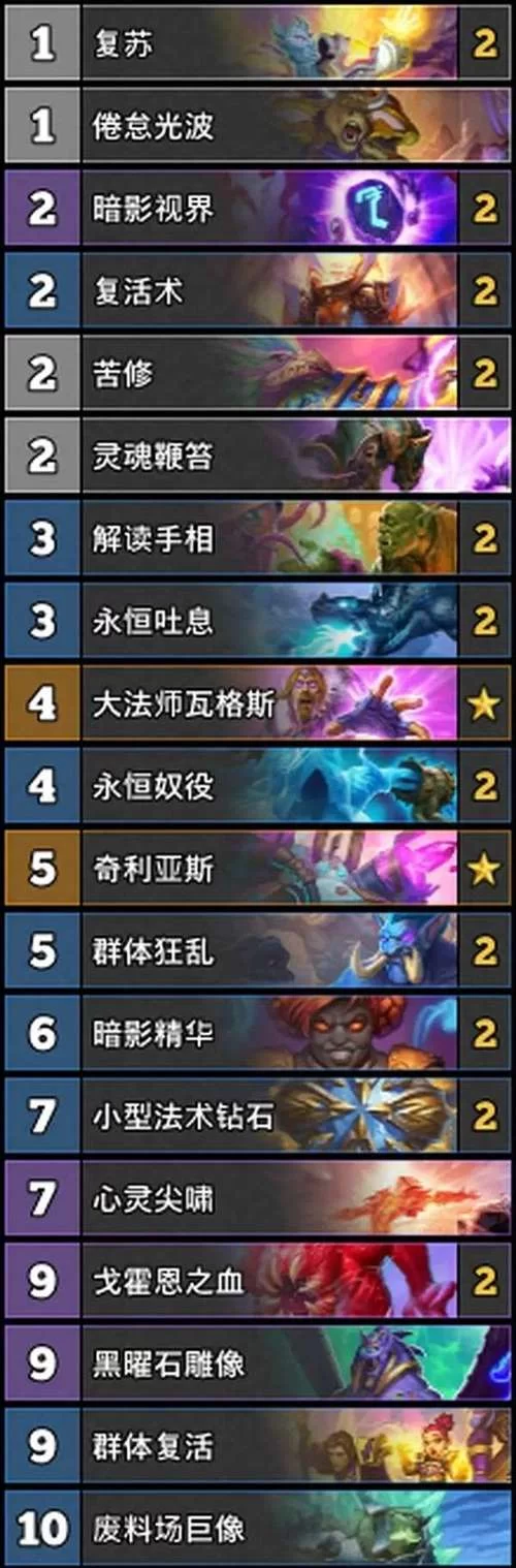 炉石复活牧：强势卡组详解与实战技巧