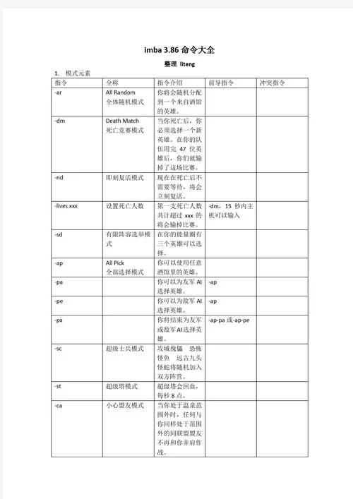 DOTA6.59指令大全：新手玩家必看游戏技巧指南