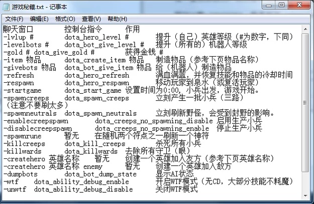 DOTA6.59指令大全：新手玩家必看游戏技巧指南