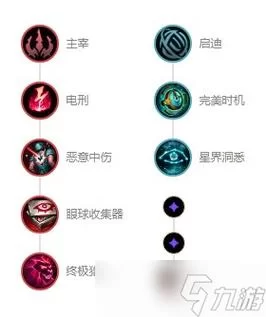 斯维因天赋推荐：最强符文搭配及加点攻略详解