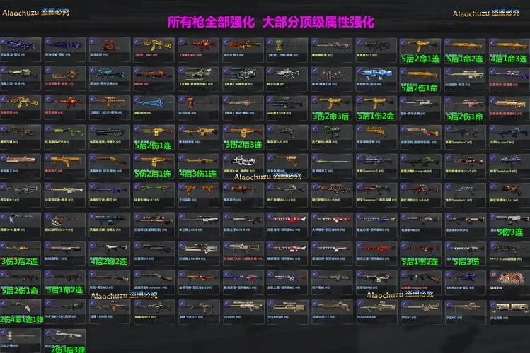 CSOL强化武器攻略：资源利用最大化指南
