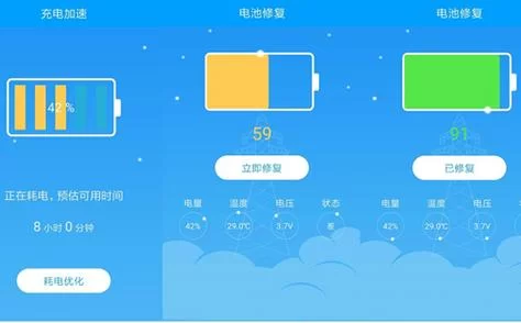 系统修复软件大全：电脑故障轻松搞定