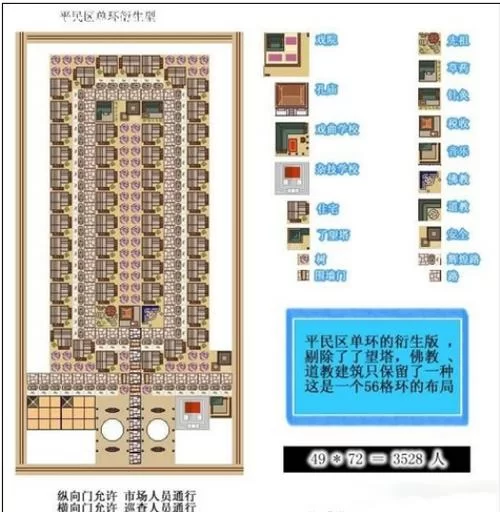 龙之崛起布局图设计技巧：教你玩转游戏布局