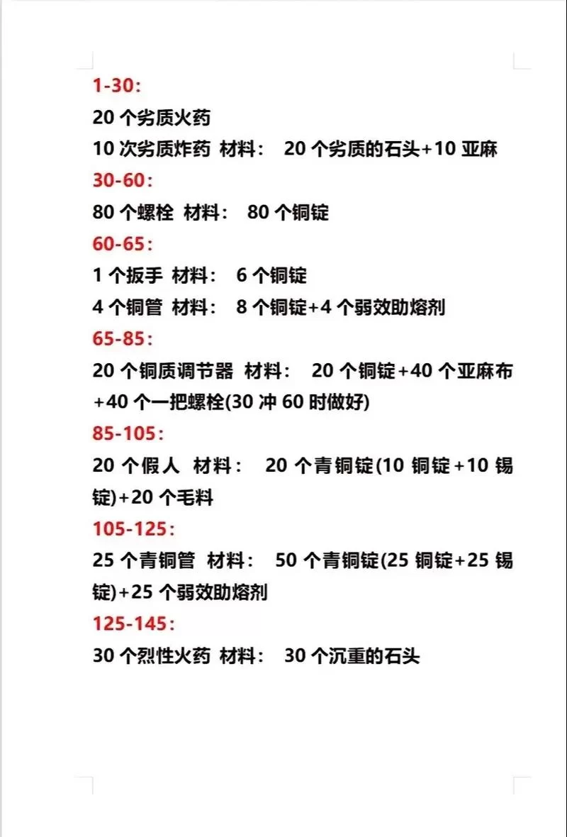 魔兽世界工程学入门：从零开始掌握工程技能，制作炫酷装备