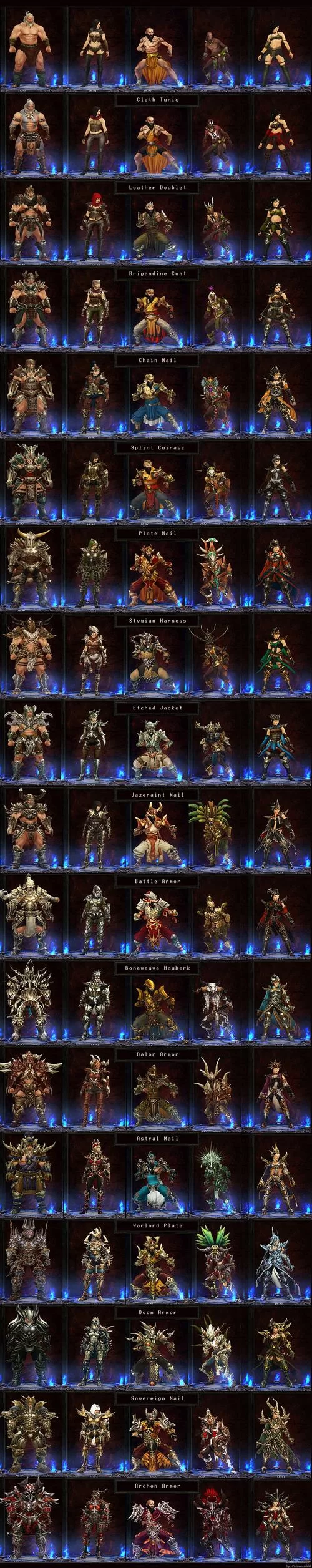 暗黑3职业排行：最强职业推荐及玩法技巧