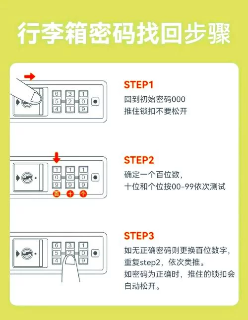 如何重置12306密码？简单步骤助你顺利登录