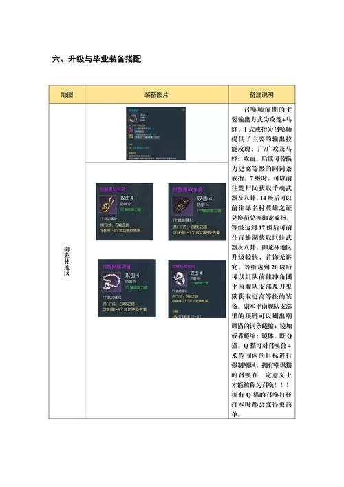 剑灵召唤师职业详解：玩法技巧与装备选择攻略