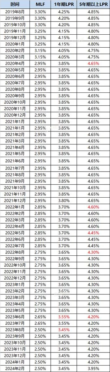 最新消息！2020无限火力开放时间已公布，快来看！