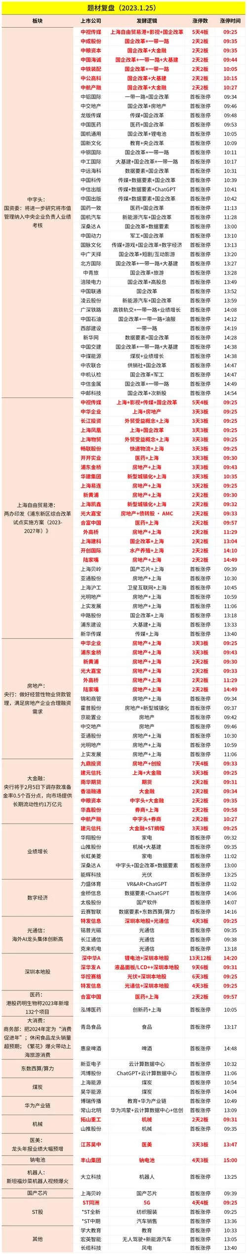股票代码5478：台湾智冠，游戏产业的领军企业