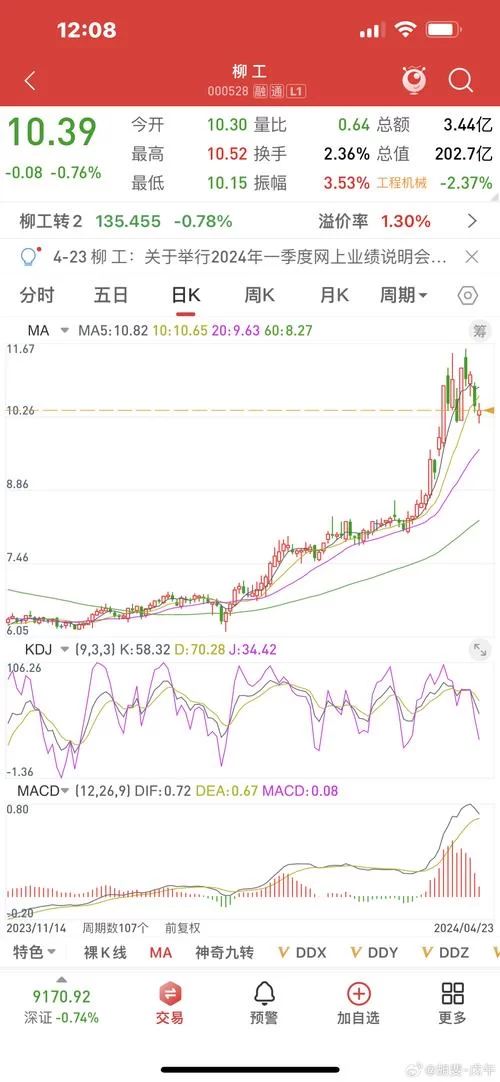 股票代码5478：台湾智冠，游戏产业的领军企业