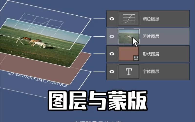 快速了解图层蒙版的作用，玩转PS图像编辑