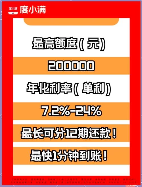 急需用钱？试试这些分期付款商城，方便快捷