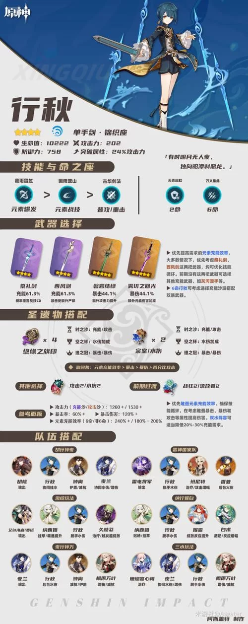 最强FS水元素宏推荐：告别延迟，瞬间召唤冰环