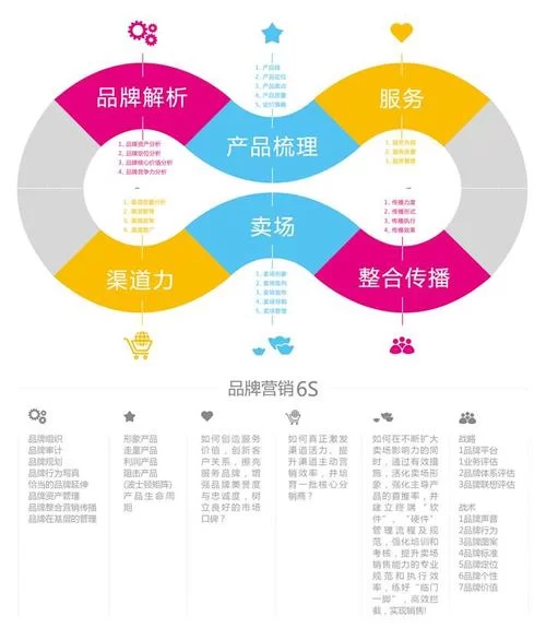 数英：品牌公关营销案例，创意无限，值得学习