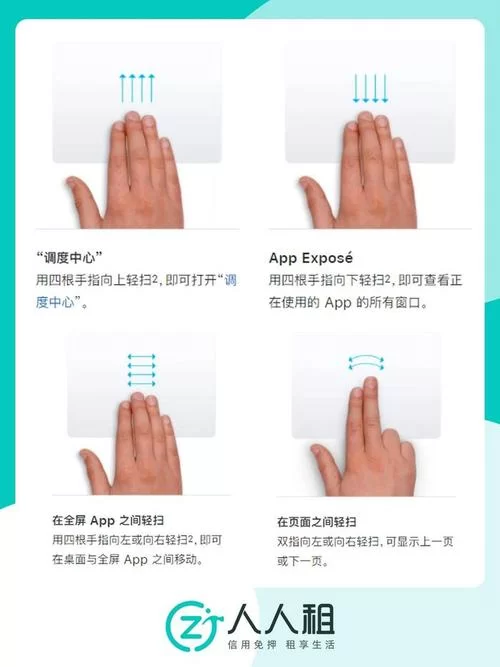 超实用！手势软件帮你解放双手，提高效率