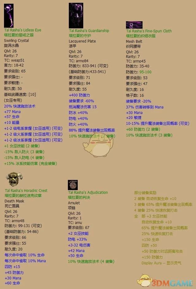 暗黑破坏神2装备库系统解析：提升游戏效率的技巧