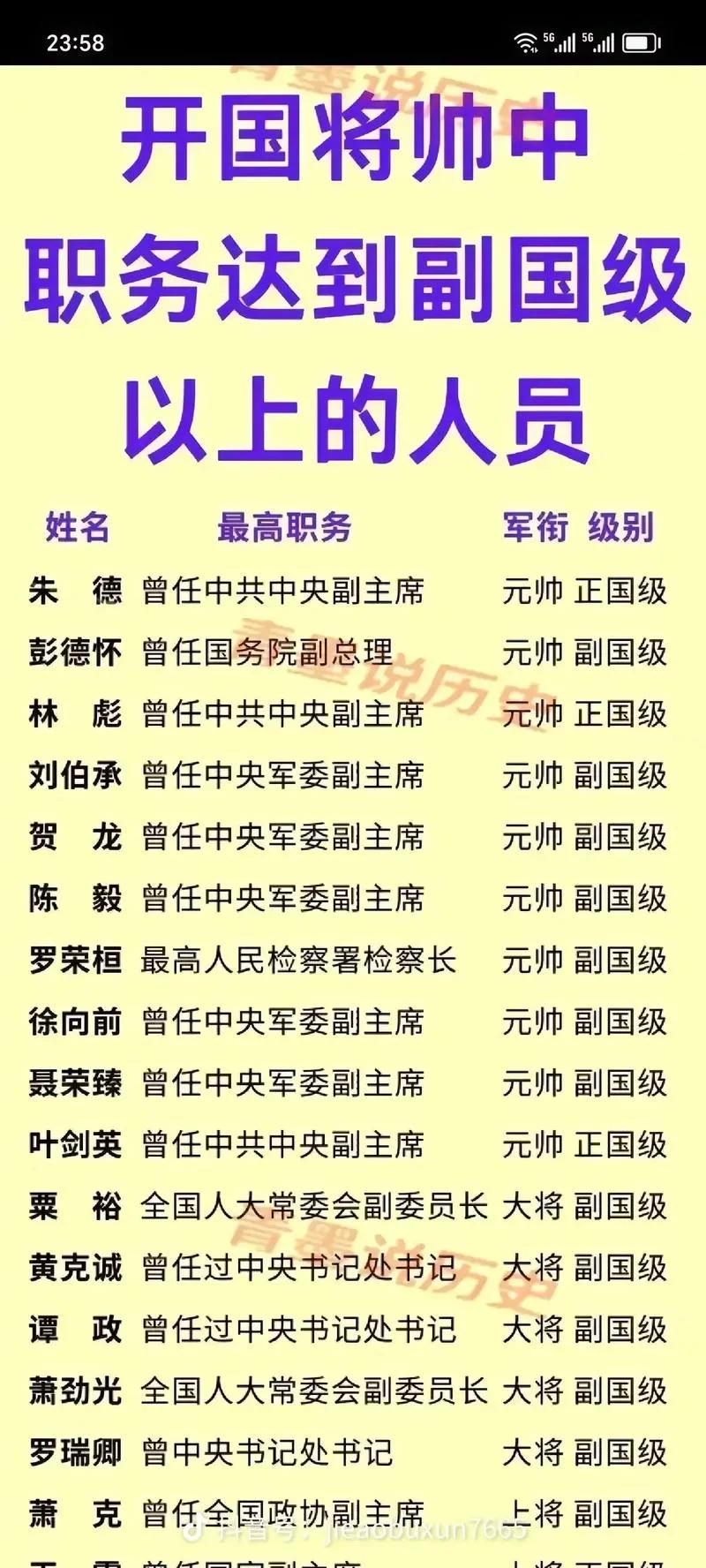 揭秘开国十大将军：蜉蝣君深度解读历史功勋