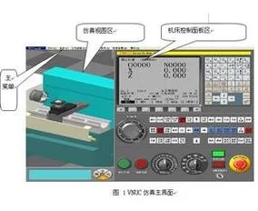 数控仿真技术详解：从入门到精通的完整指南