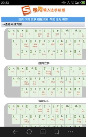 搜狗拼音输入法6.1正式版下载：速度快，打字准