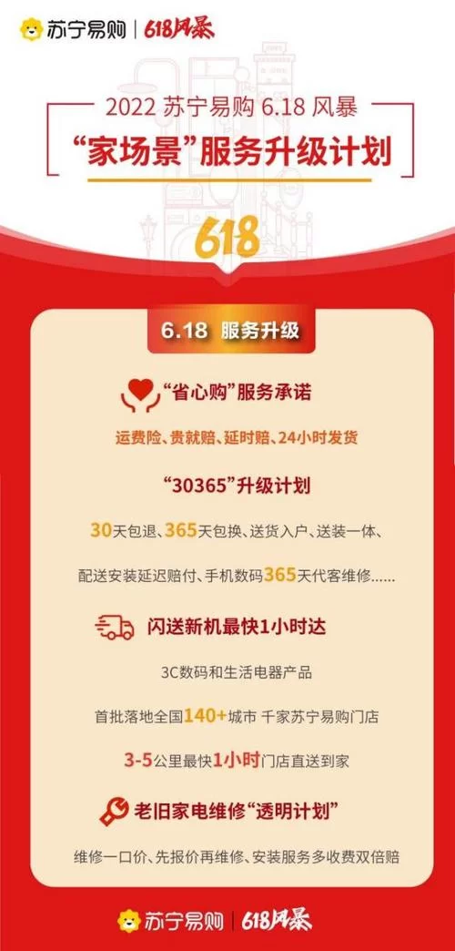 急需联系苏宁易购客服？拨打这个电话快速解决问题