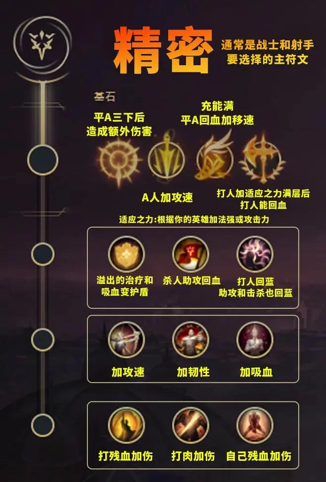 lol符号大全及使用方法，快速提升游戏昵称个性化！
