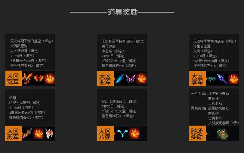 梦三国无双杯：电魂力作，打造国风电竞盛宴！
