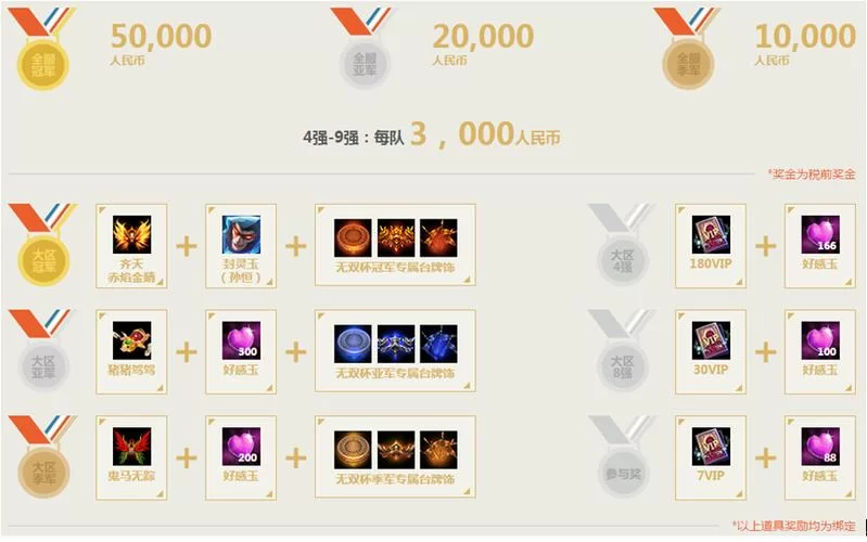 梦三国无双杯：电魂力作，打造国风电竞盛宴！