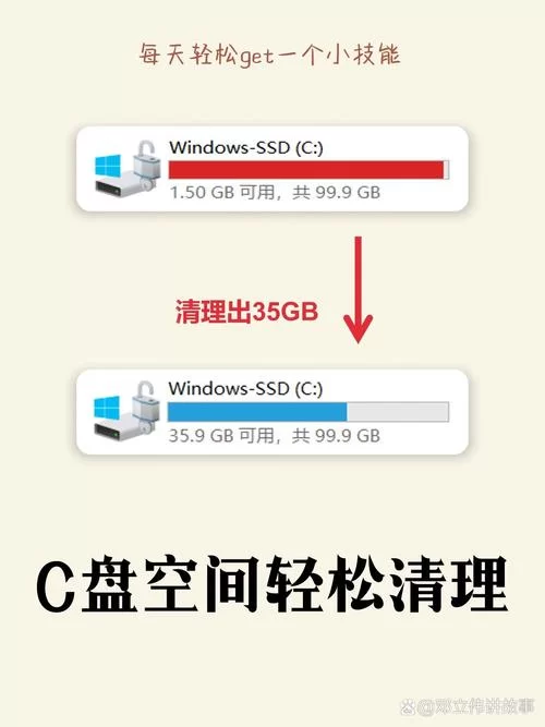 C盘清理软件推荐：电脑卡顿？试试这些神器！