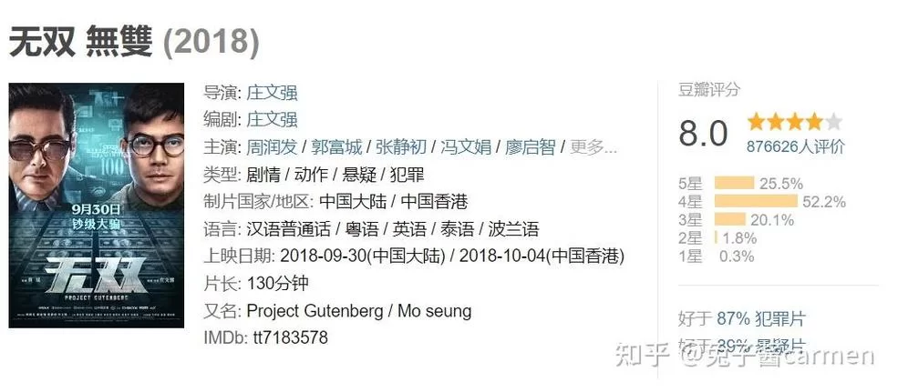 无双豆瓣评分8.0？网友评价及剧情深度解读