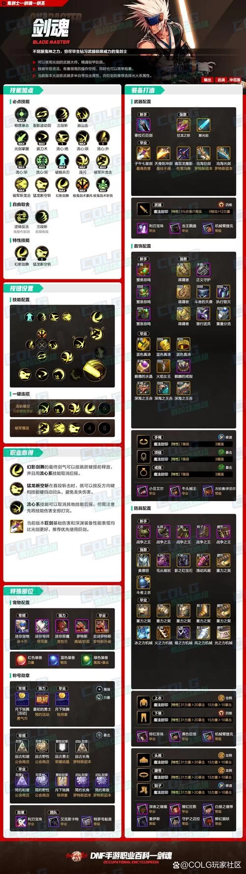 DNF剑魂觉醒任务流程详解：快速完成觉醒目标