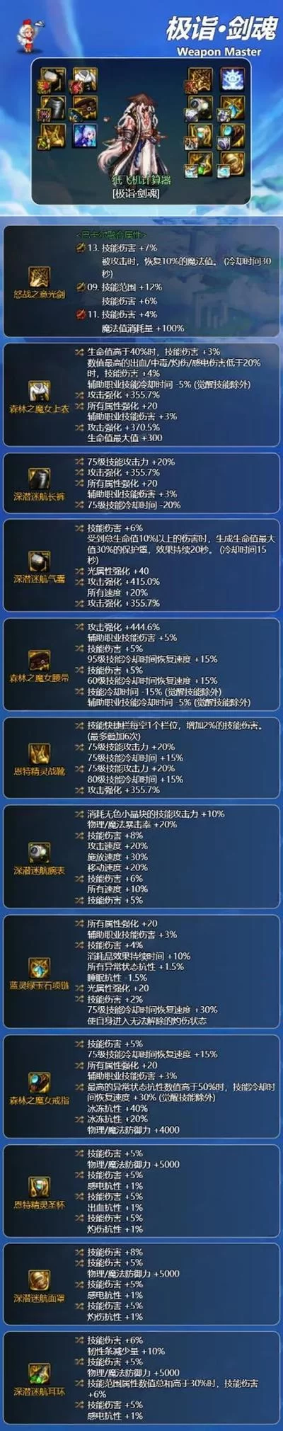 DNF剑魂觉醒任务流程详解：快速完成觉醒目标