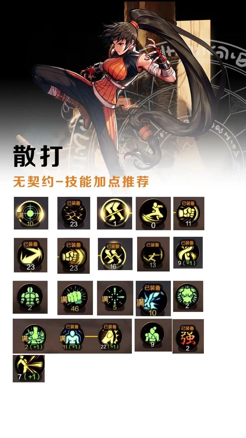 男武神技能加点大全：教你打造最强输出武神