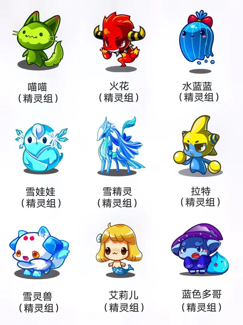 洛克王国乖乖组宠物大全：萌宠收集攻略