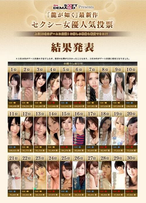 完整版AV女优大全：带你认识那些著名的AV女优