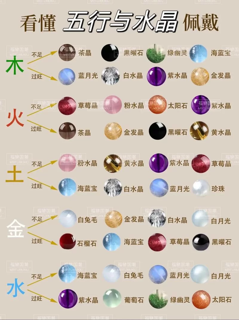 能量水晶的种类及选择：找到你的专属能量水晶