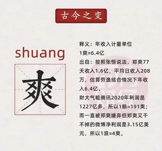 一爽等于多少？解析明星天价片酬的真相