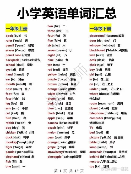 宝贝英语单词速记：高效学习法