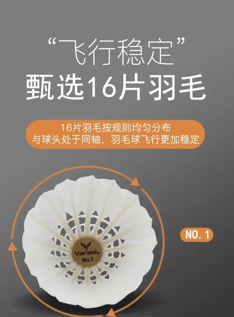标准羽毛球有多少根羽毛？揭秘羽毛球的制作工艺！