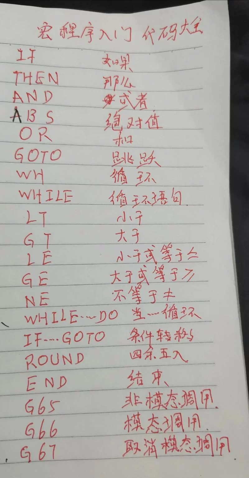 闷棍抓贼宏代码详解：提高你的抓贼效率