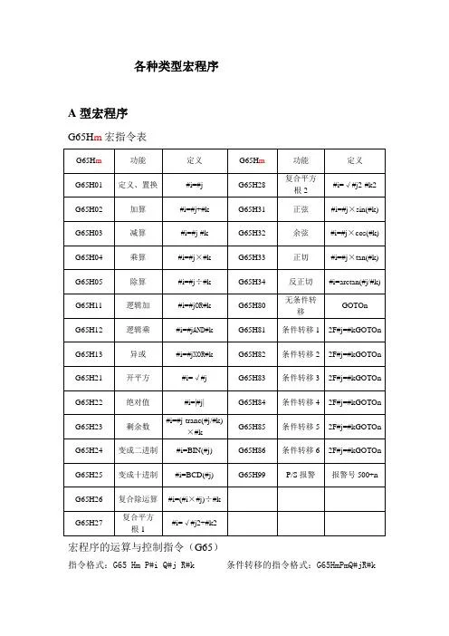 闷棍抓贼宏代码详解：提高你的抓贼效率