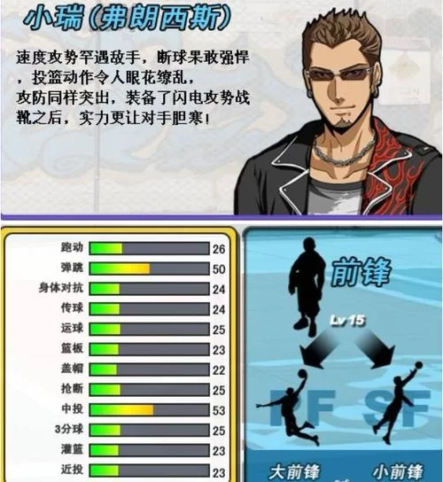 街头篮球特殊角色能力大比拼：谁才是最强王者？