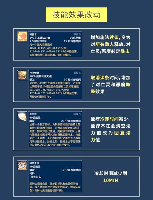 如何提升防骑三围？快速入门指南及装备选择建议
