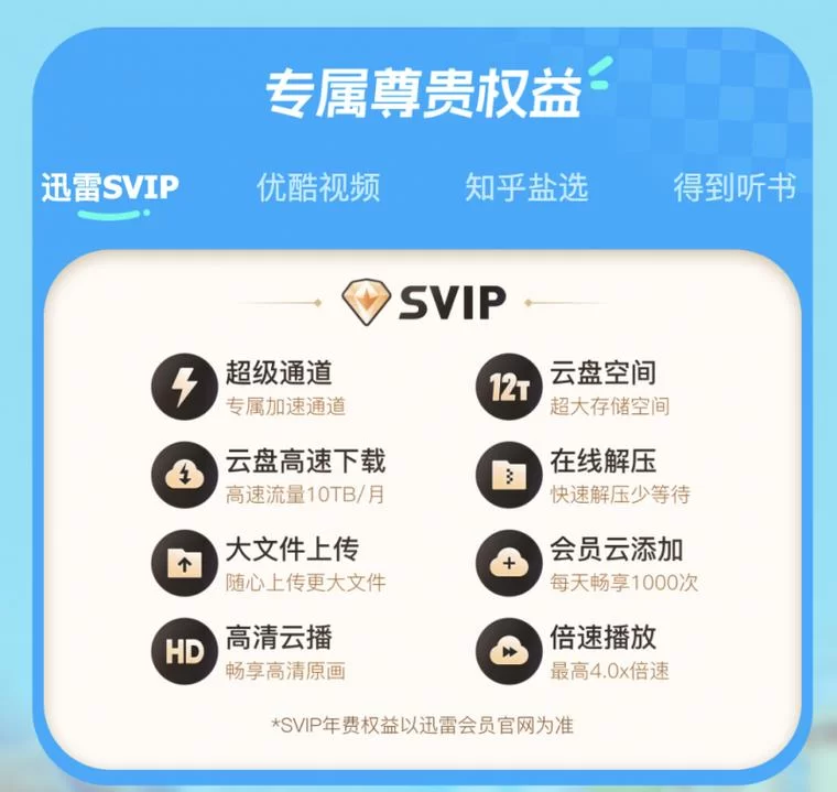 迅雷7.1会员版体验：速度更快更稳定