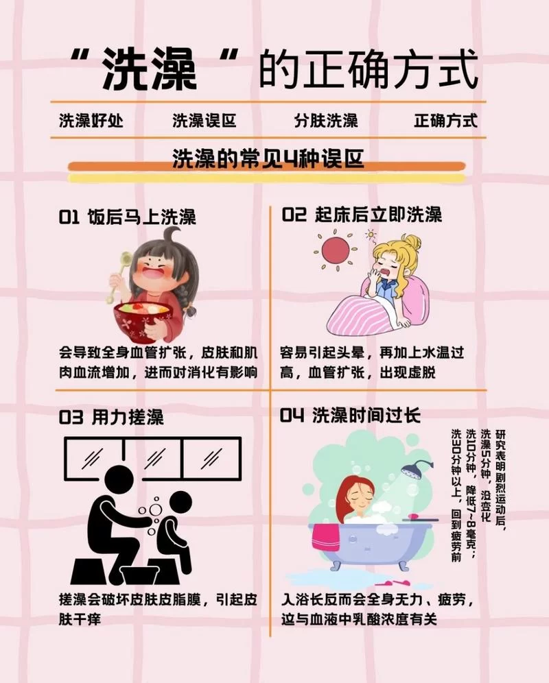 科学洗澡顺序大揭秘，教你正确洗护皮肤！