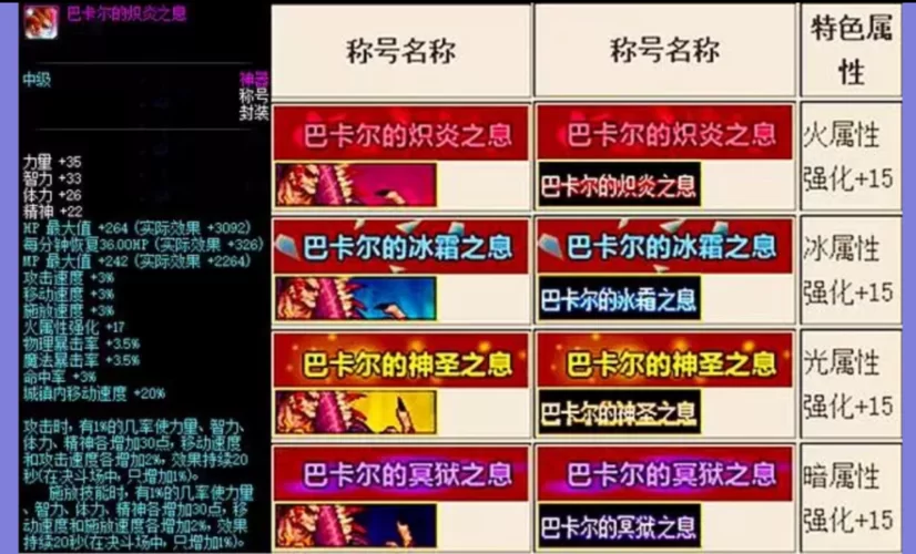 DNF称号可以封吗？游戏里称号能否再次封印？
